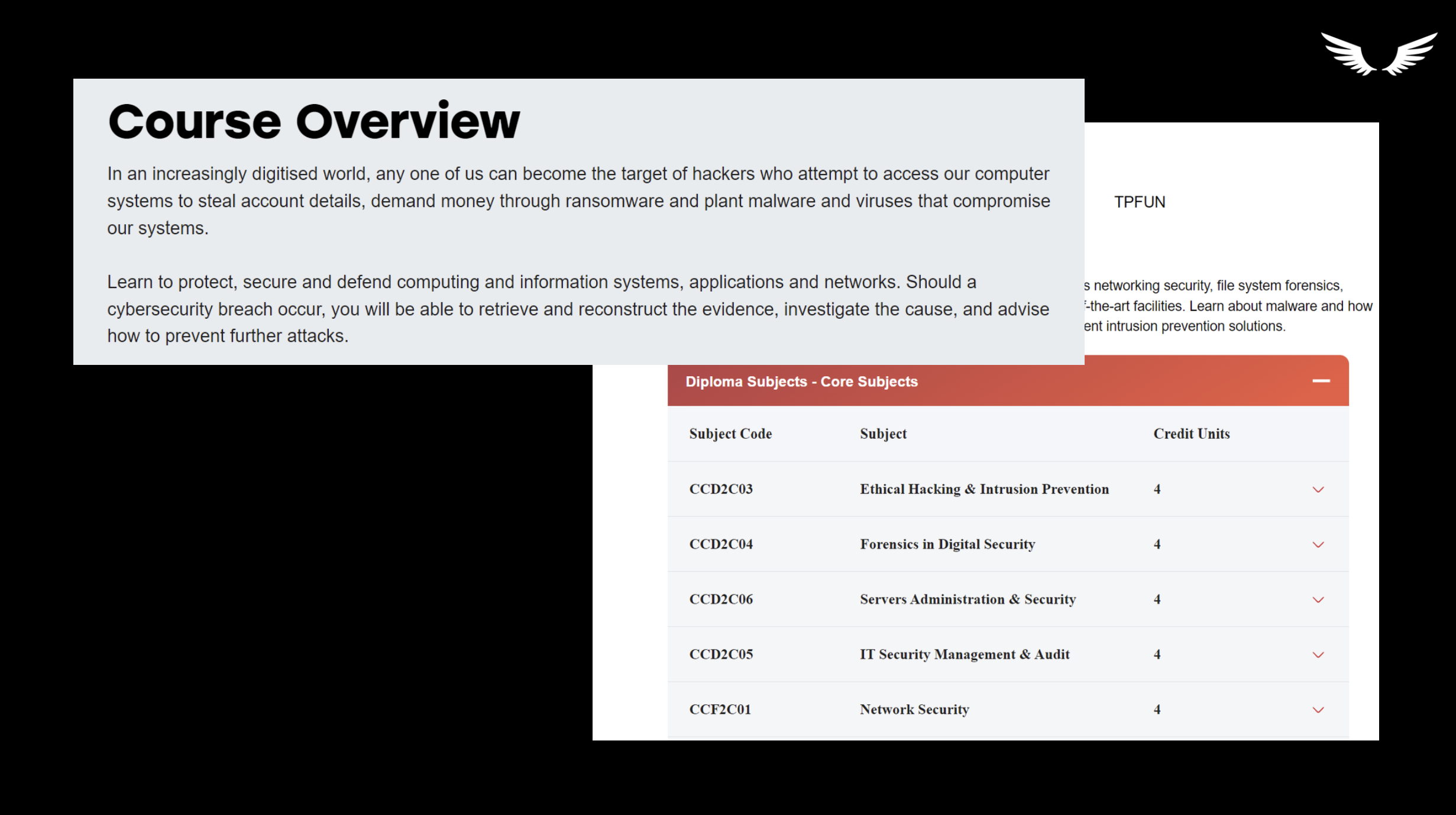 Eae Example EAE Write Up | Sample, Example & Template | 600 & 1000 Character
