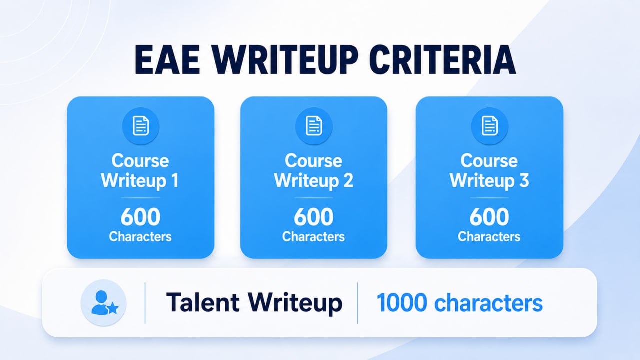 Eae Example EAE Write Up | Sample, Example & Template | 600 & 1000 Character